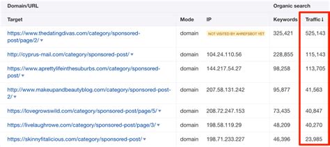 allintext cpas|List of All Google Search Operators with Examples (PDF).